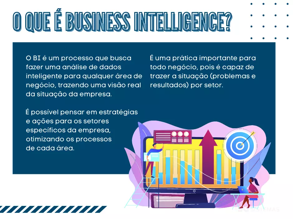 o que é business intelligence