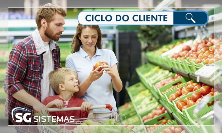 Qual o ciclo de vida do cliente de um supermercado?