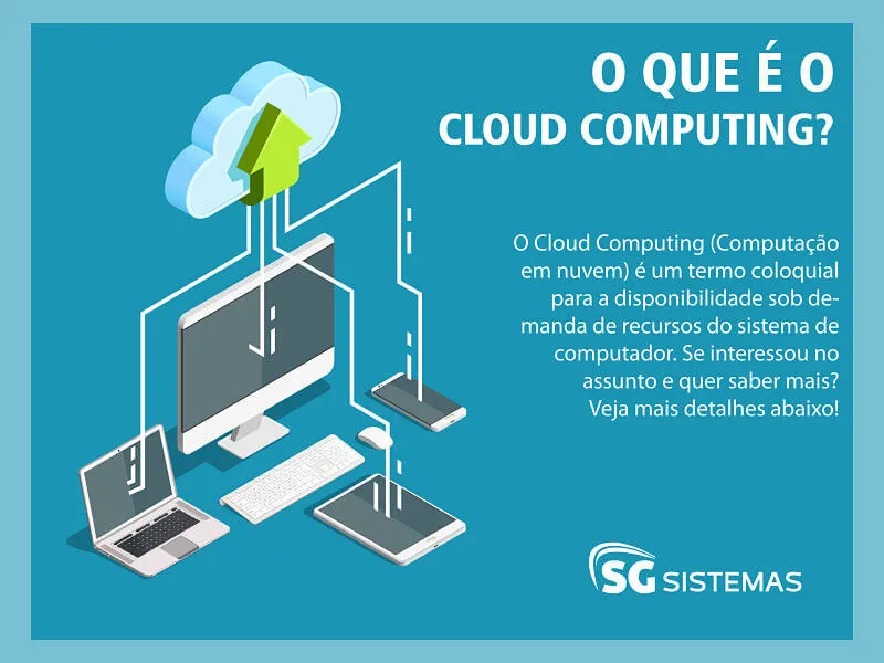 um pôster azul com um diagrama de computação em nuvem
