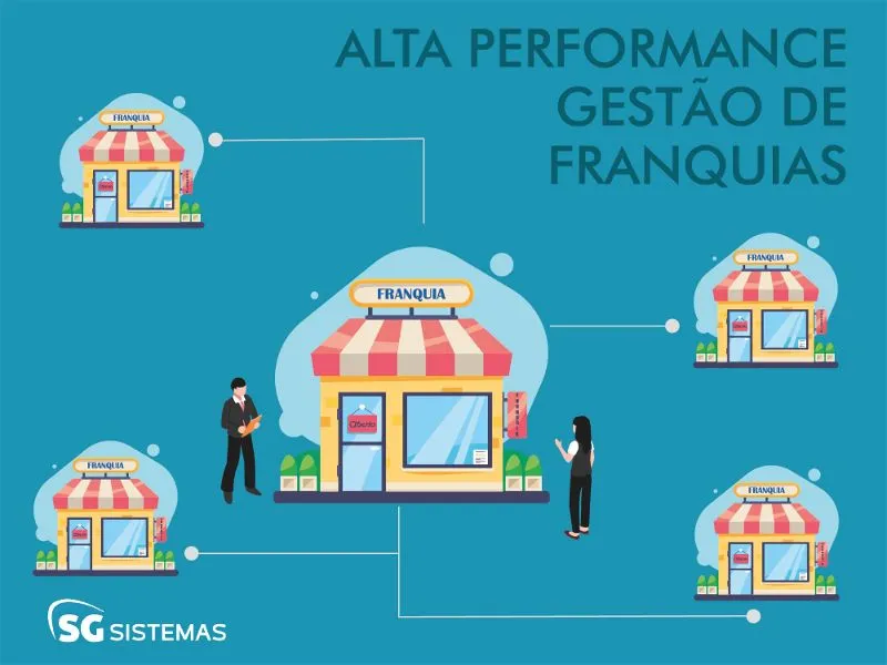 alta performance em gestão de franquias