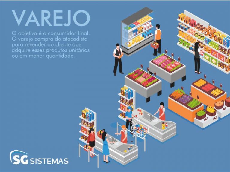 Atacado e varejo: conheça as principais diferenças