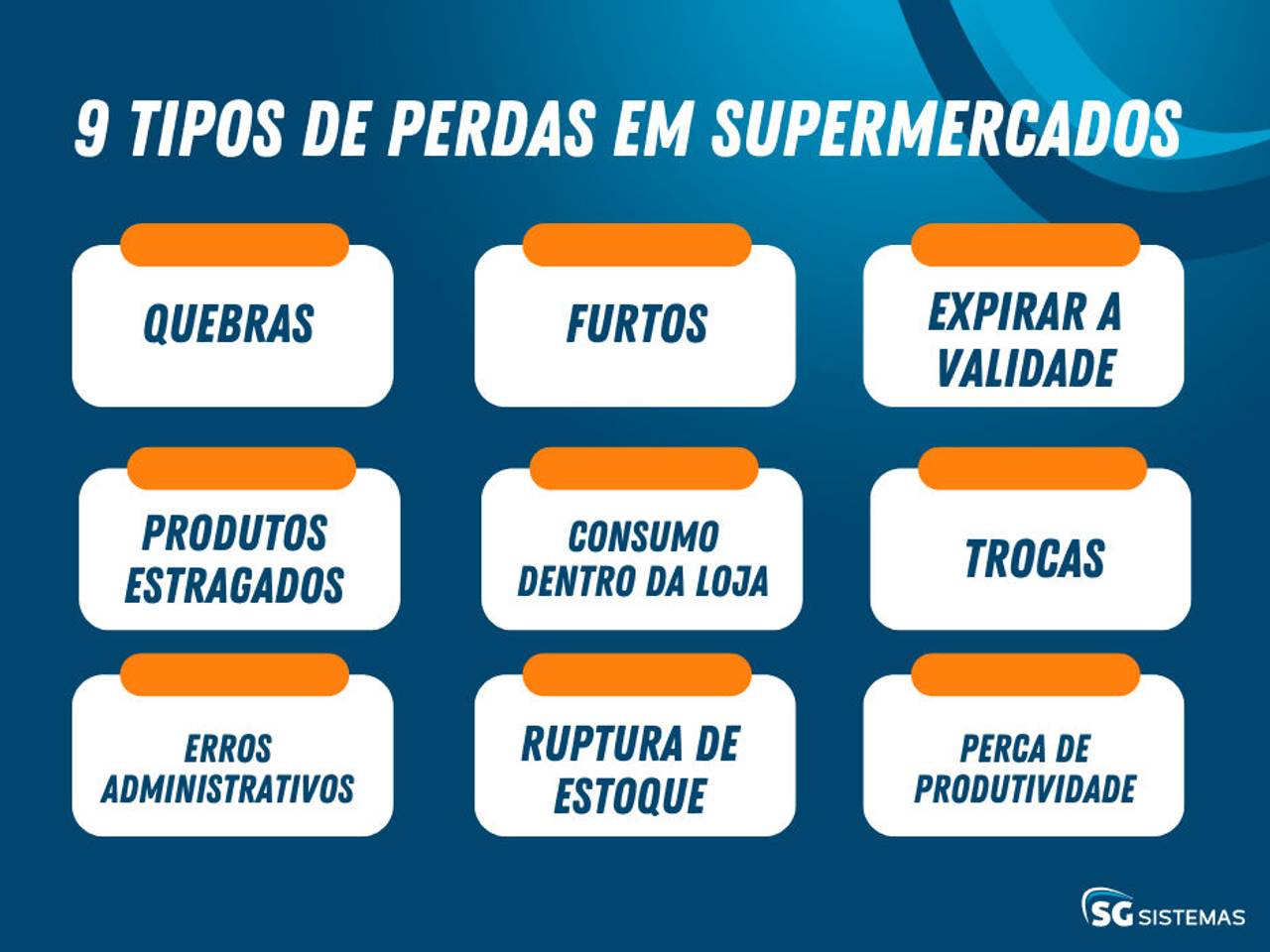 Prevenção de perdas: os tipos e impactos de cada uma!