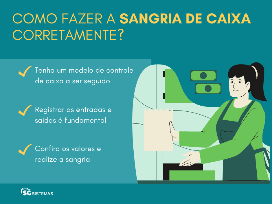 O que é a sangria de caixa e como aplicála? SG Sistemas