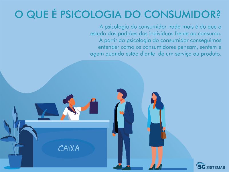 o que é psicologia do consumidor