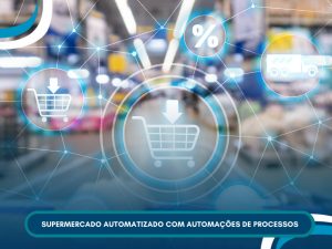 Supermercado automatizado com ícones de processos